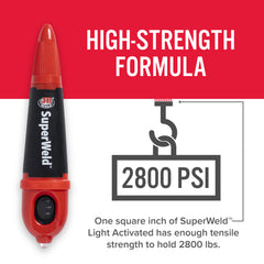 SUPERWELD: PEGAMENTO INSTANTÁNEO ACTIVADO POR LA LUZ