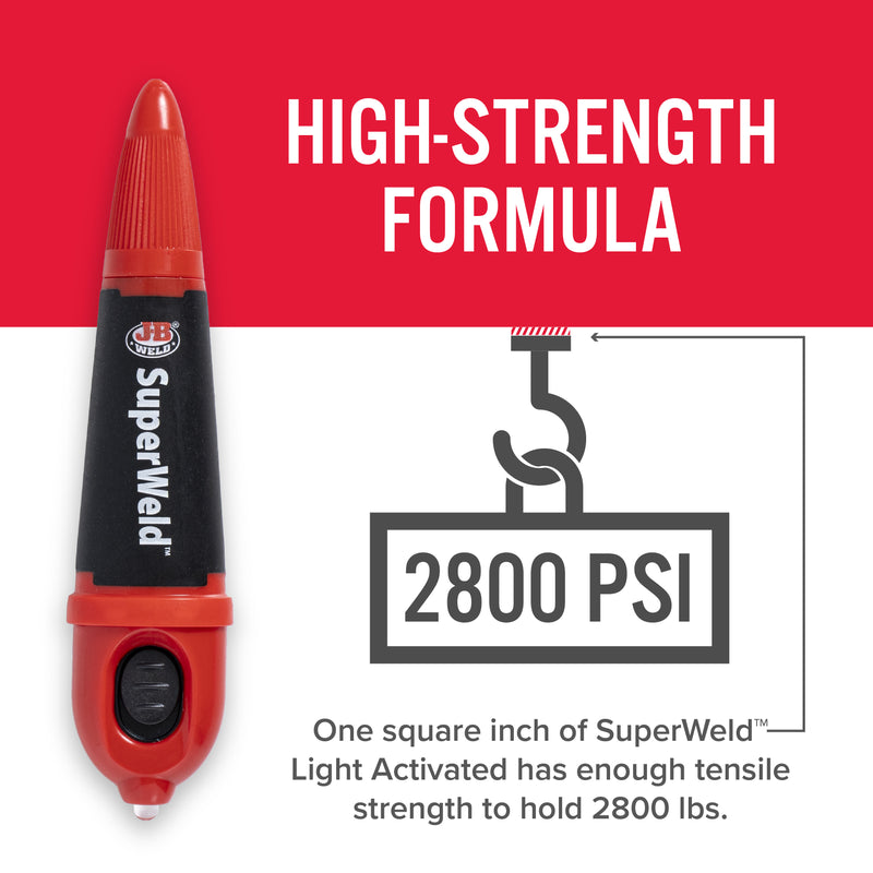 SUPERWELD: PEGAMENTO INSTANTÁNEO ACTIVADO POR LA LUZ