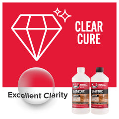 CLEARTOP EPOXI PARA APLICACIÓN POR VERTIDO, 32 FL. OZ.