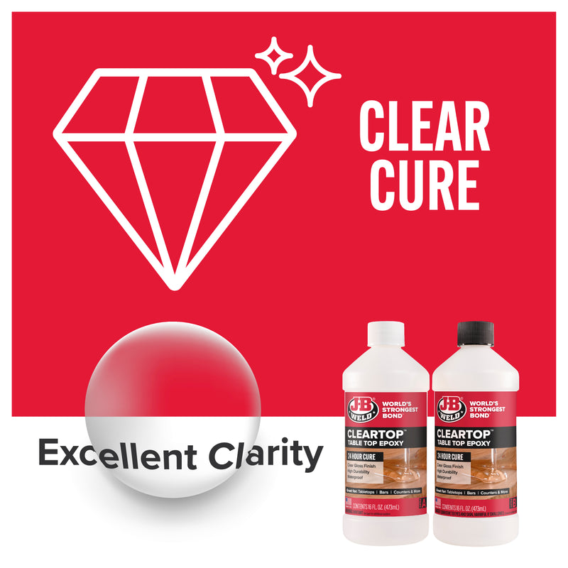 CLEARTOP EPOXI PARA APLICACIÓN POR VERTIDO, 32 FL. OZ.