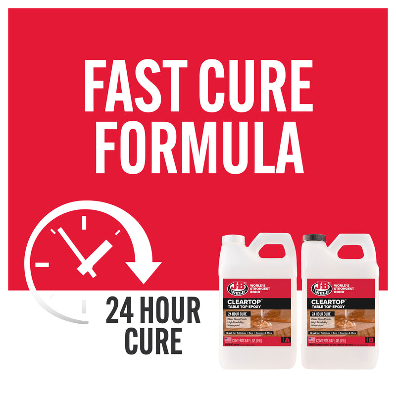 CLEARTOP EPOXI DE APLICACIÓN POR VERTE 128 FL. OZ.