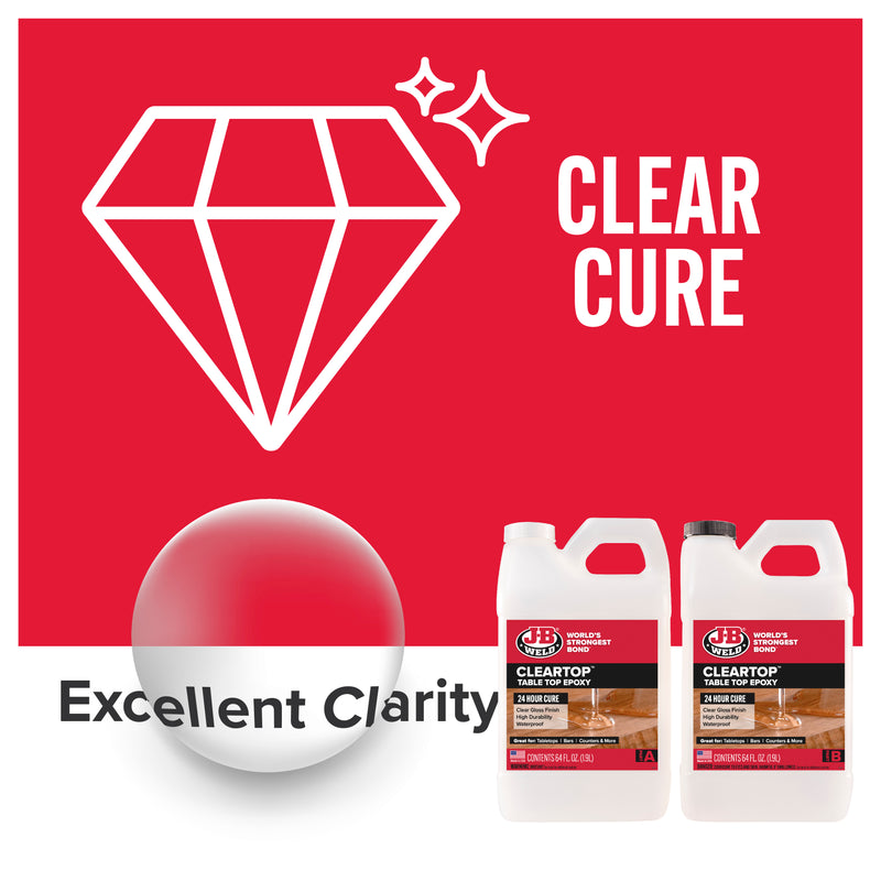 CLEARTOP EPOXI DE APLICACIÓN POR VERTE 128 FL. OZ.
