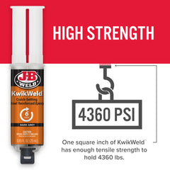 Jeringa KwikWeld - 25 ml